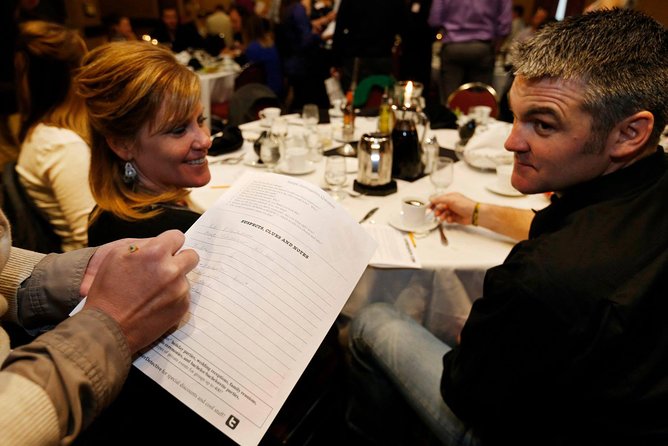 Dinner Detective True Crime Murder Mystery - Oklahoma City, OK - How this murder mystery dinner works