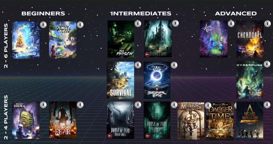 Melbourne: Virtual Reality Games OR Escape Room Experience - The First Few Minutes: Training and Game Selection